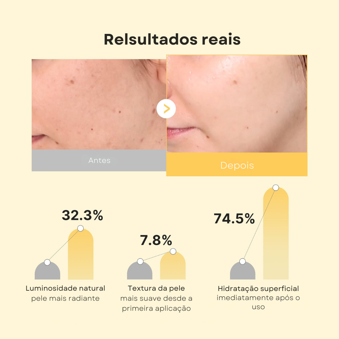 Medicube Máscara Jelly Dourada com Ácido Kójico e Cúrcuma - Kit com 4
