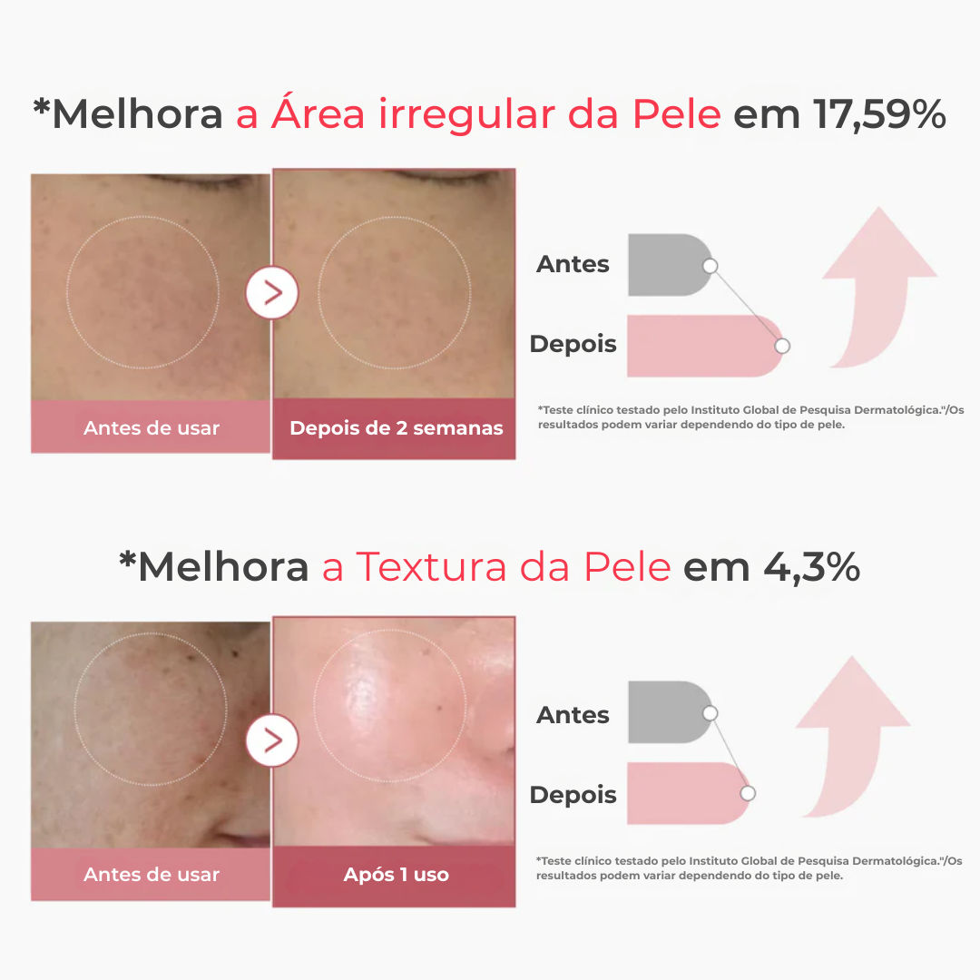 Medicube Shot PDRN Pink Colágeno