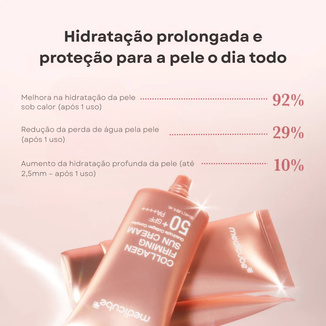 Protetor Solar Medicube Firmador com Colágeno