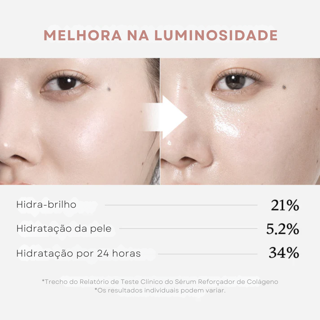 Medicube Sérum Lácteo com Colágeno